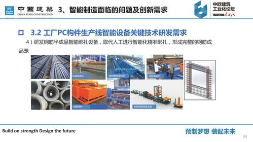 專(zhuān)家視角丨裝配式建筑智能制造的研發(fā)需求與建筑節(jié)能系統(tǒng)創(chuàng)新思考